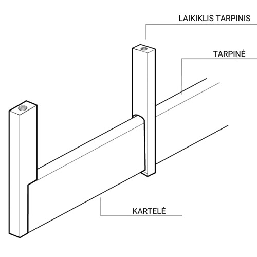 Šoninis kartelės LINEAR S laikiklis